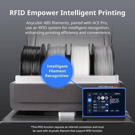 Anycubic ABS 3D Drucker Filament Ideal Verwendung 1kg