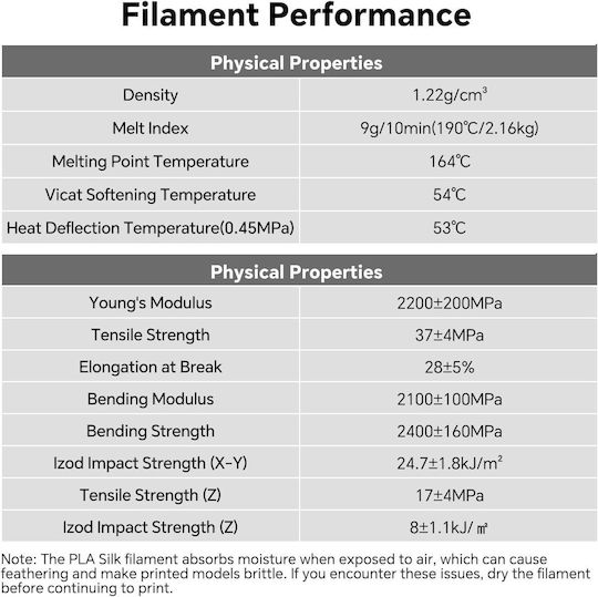 Anycubic PLA 3D Printer Filament Ideal Usage 1kg