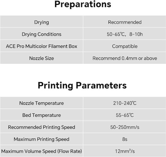 Anycubic PLA 3D Printer Filament Ideal Usage 1kg