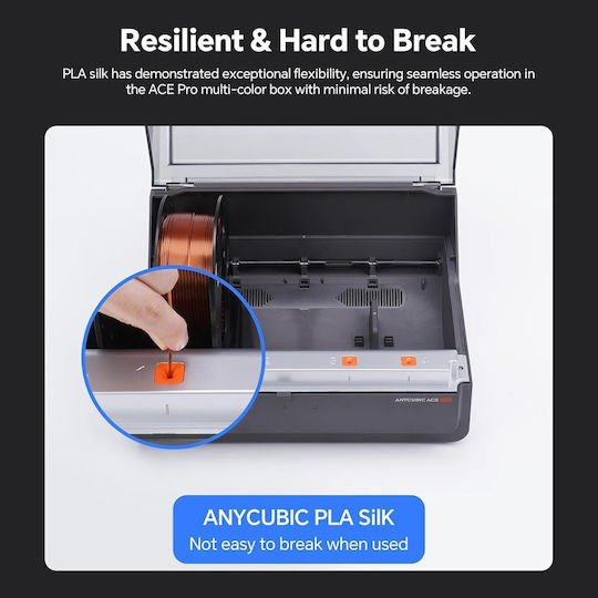 Anycubic PLA Филамент за 3D принтери Ideal Usage 1kg