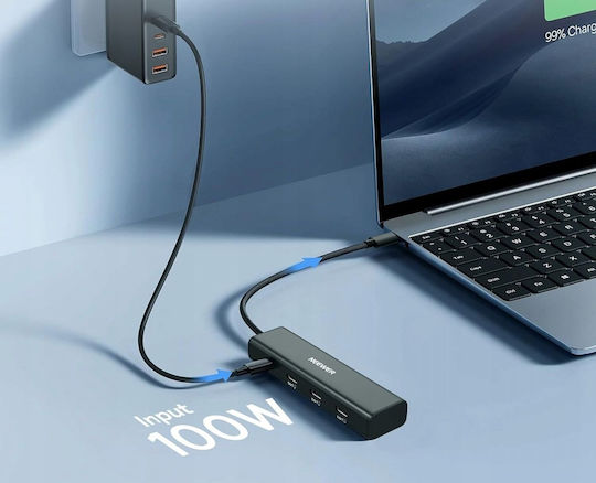 Neewer 4 1 5 Usb-c 10gbps 100w Pd Iso Sled Gewindeadapter 1/4"
