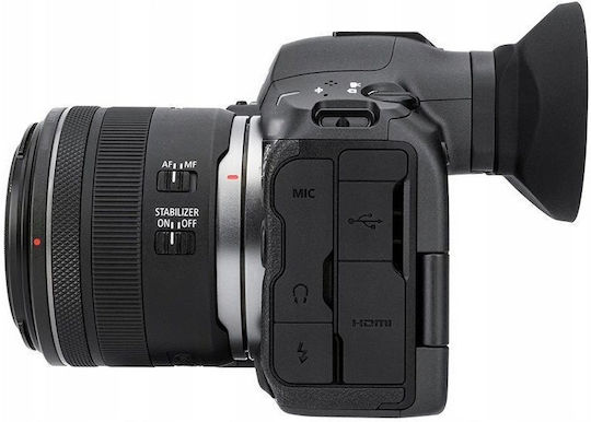 JJC Eyepiece Viewfinder Canon EOS R5 R 5 Mark II Mk II Mkii JJC EC-R5IIC