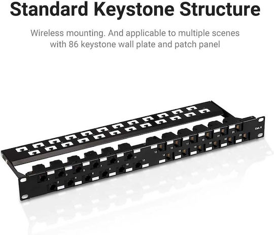 Vention Keystone IPGW0-5 RJ45 1 Stück