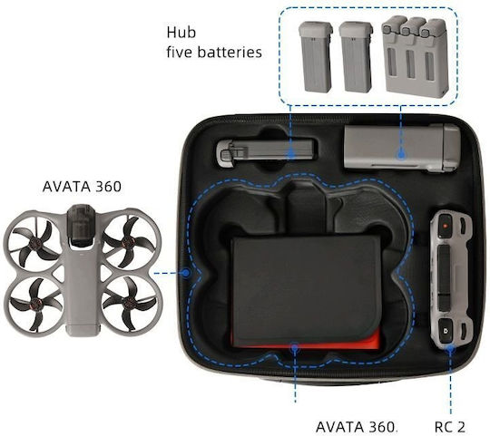 Sunnylife Case Case Carrying Hard Case Remote Control Rc 2 + 5 Batteries Dji Avata 360 At3-b178-gy B178 Grey Sb11965