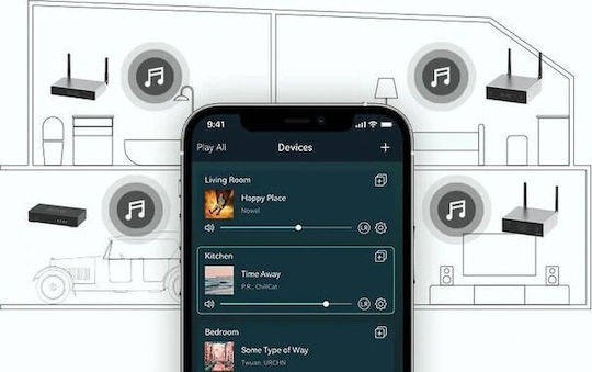 Arylic SA100 Стереофоничен Усилвател и Стример за Звук Wi-fi Bluetooth 5.0 Airplay и Spotify Connect