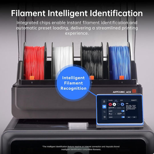Anycubic TPU 3D Printer Filament Μαύρο 1kg