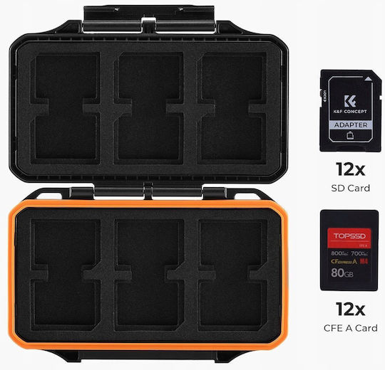 Hard Case Holder Box 24x Sd Sdxc Sdhc Cf Cfexpress Type A Cards Kf31.109