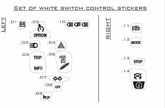 BMW R1200GS LC F850GS F750GS R1200RS R1200R F900R F900XR 2013-2019 16PD59 Switch Symbols Stickers
