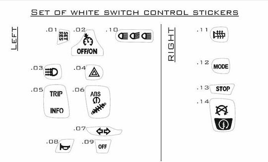 Switch Symbols Stickers Bmw S1000xr S1000rr S1000r 2015-2019 16pd59