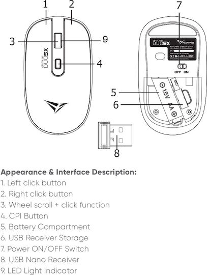 Alcatroz Airmouse Duo 5x Wireless Bluetooth Mice White