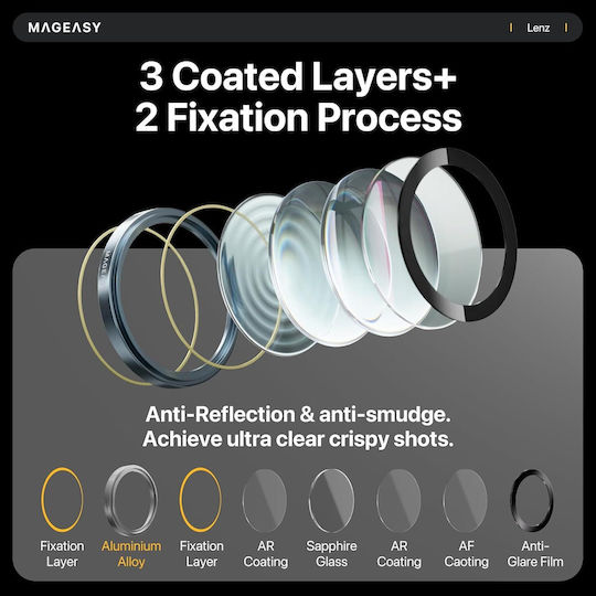 Mageasy Sapphire Camera Lens Glass Aerial iPhone 18 Pro/18 Pro Max