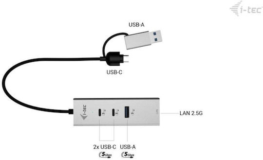 i-tec USB 3.0 3 Port Hub with USB-A / USB-C / Ethernet Grey