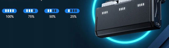 Telesin Netzadapter Kompatibel mit Sony