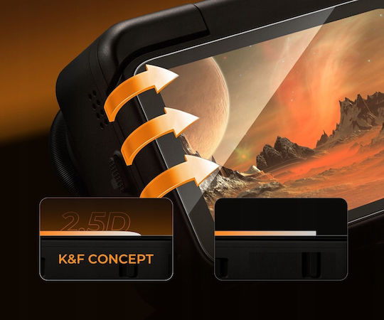 K&F Concept Protecție Ecran pentru Action Camera Insta360