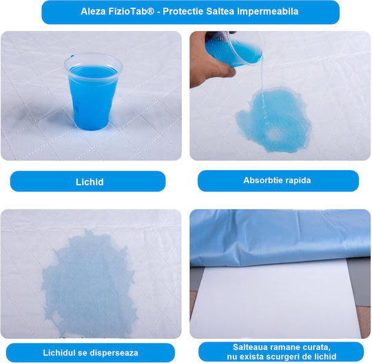 Υποσέντονo Ακράτειας Πολλαπλών Χρήσεων 85x90cm