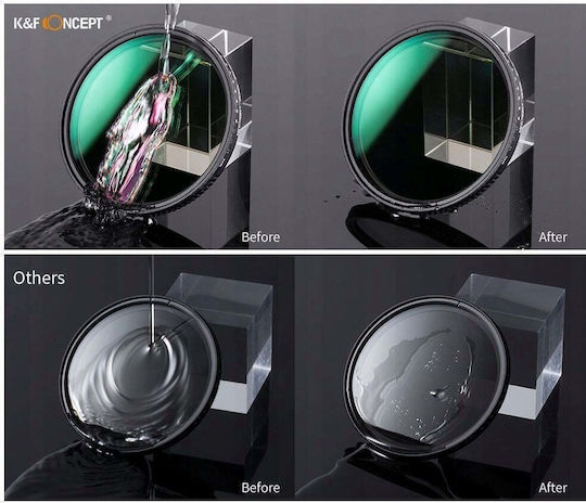 K&F Concept HD / PRO Филтър за Диаметър 49mm с Покритие MRC (Scratch Resistant) за Фотообективи