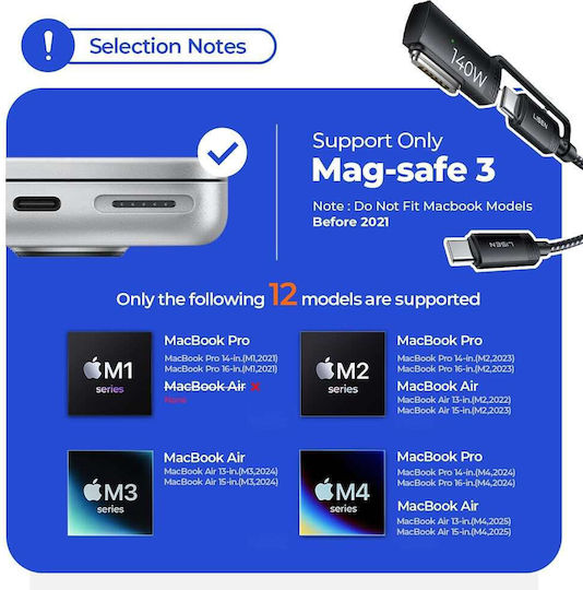Lisen Cablu Magnetic / Braided USB-C tată - USB-C 140W Gri 2m YL0124070021