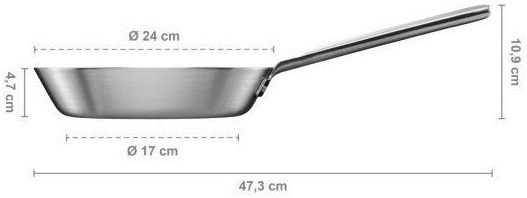 Fiskars Norden Stainless Steel Pan 24cm
