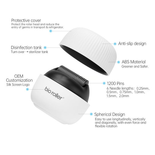 Dr. Pen Derma Roller 0.5mm 1τμχ