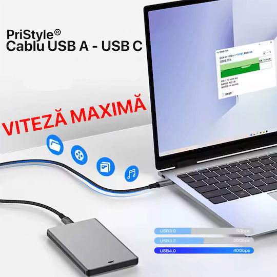 Cablu Braided USB-C tată - USB-A Negru 1m