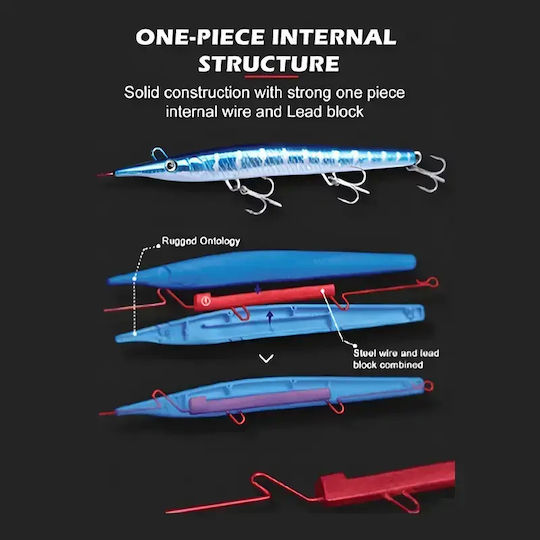Soul Lures Artificial Bait #03 Silver Coris