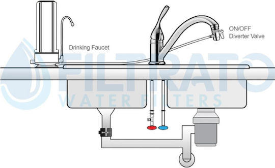 Filtrato Ct-14 Wasserfiltrationssysteme Einzeln Arbeitsplatte mit Wasserhahn & Ersatzfilter 50-0046/4