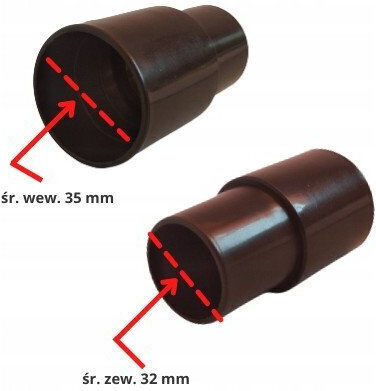 Wessper Zelmer Staubsauger Bürste mit Durchmesser 32mm