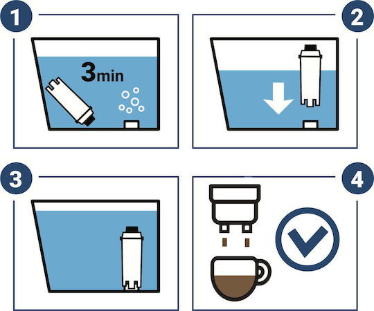 Coffix Wasserfilter Coffixcf106