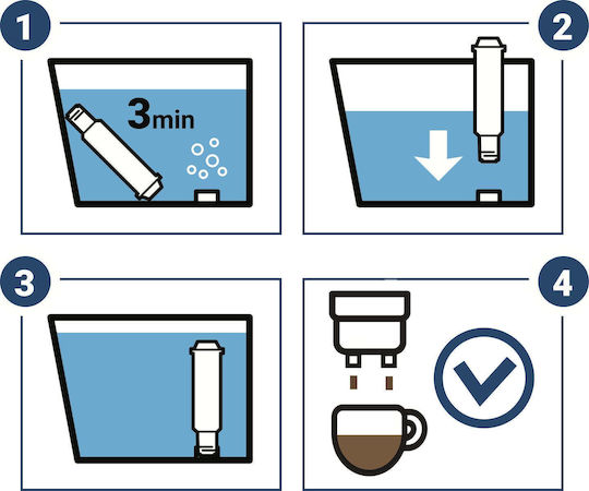 Coffix Wasserfilter Für Melitta Nivona Krups Siemens Bosch Kaffeemaschine Ersatz