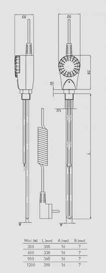 Elektrisches Heizelement Onnline W-034 900w 1/2" Thermostat Heizkörper