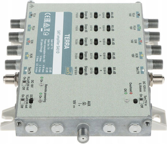 Terra Electronics SA-51D Satellite Multiswitch