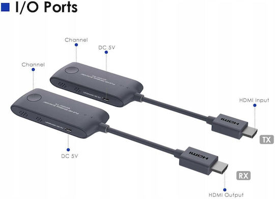 PremiumCord Безжичен удължител HDMI Mini Full HD 1080p до 20 m Сив