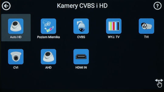 CCTV Tester AHD / HD-CVI / HD-TVI / IP / CVBS