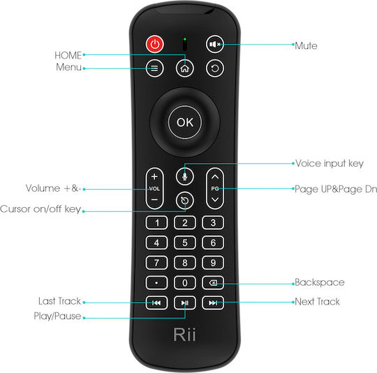 Riitek TV-Fernbedienung Kabellose Tastatur 2.4GHz Airmouse Micr