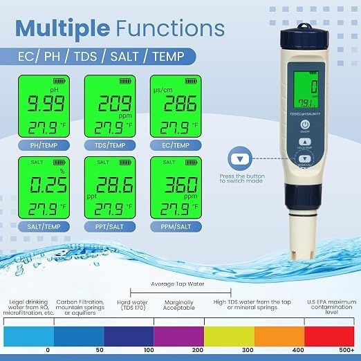 Tester Digital 5 În 1 Pentru Piscine Apă Electroliză Sare Ph Salinitate Tds Ec Măsurare Temperatură Ecran Lcd Iluminat Piscină Jacuzzi Acvariu Hidroponie