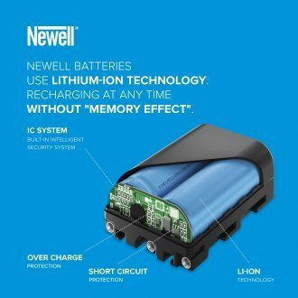 Newell Μπαταρία Wb29 Godox Ανταλλακτική Μπαταρία Φωτογραφικών Αξεσουάρ
