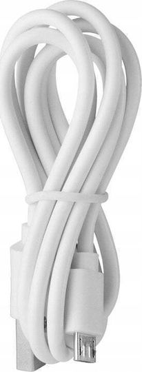 Freepower Basis