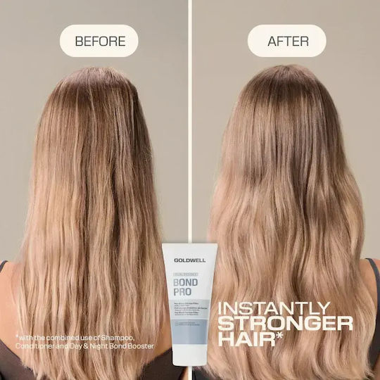 Dualsenses Bond Pro Pre-wash Cortex Filler Shampoo für Rekonstruktion/Nahrung 100g