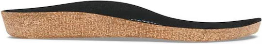 Birkenstock Anatomische Einlegesohlen Arbeit 1029729 2 Stück