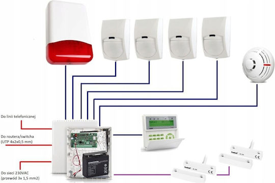 Europower CSSB UPS-Batterie mit Gewicht 20Ah und Spannung 12V