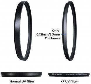 K&F Concept UV Филтър с Диаметър 62mm с HMC Покритие (Multi-Coated) за Фотографски Обективи