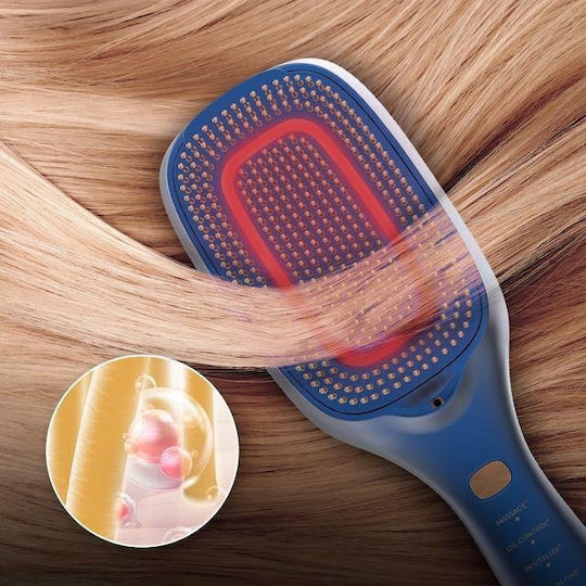 Cecotec Revitalize Ηλεκτρική Βούρτσα Μαλλιών