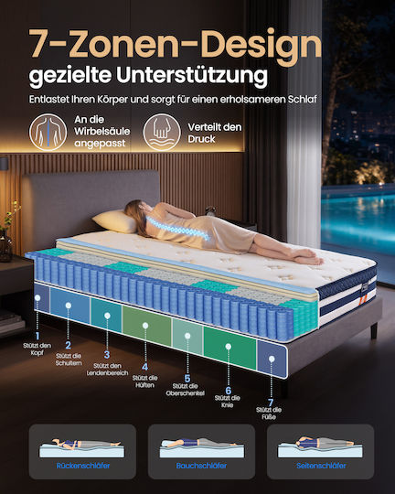 Vasagle Saltea Anatomică Dublă Roll Pack 140x200x25cm cu Arcuri Încapsulate