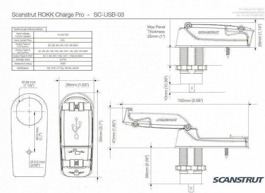 Зарядно Scanstrut Usb-a/c 12/24v 36/60w Зарядно за Автомобил Scanstrut S.c.-usb-03