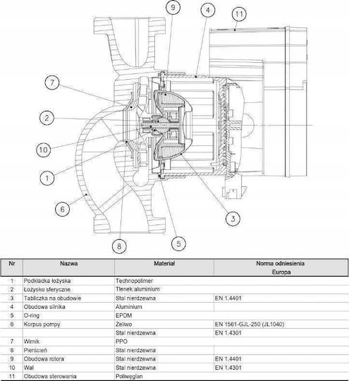 Xylem Electronic Heating Circulator Pump