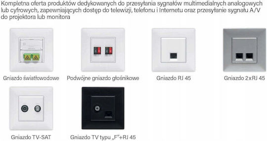 Legrand Двоен Мрежов Контакт RJ45 Тип Cat5e в Бял Цвят 863160B