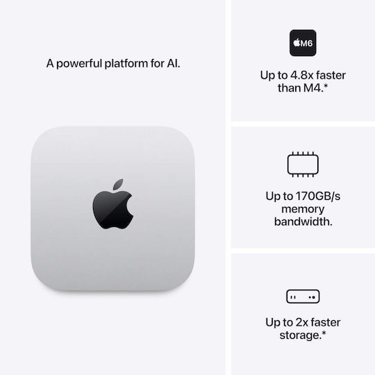Apple Mac Mini 2026 (M6 12-ядрен/16GB/256GB SSD/MacOS) 12-ядрен GPU