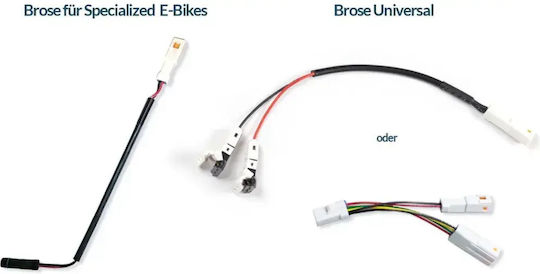 Powunity Specialized Biketrax GPS E-Bike Brose
