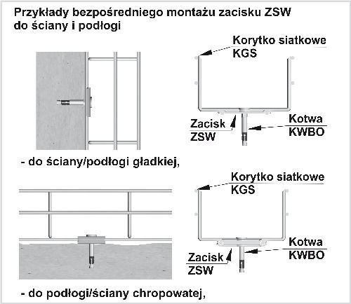 Baks Elektrische Ausrüstung Zsw 902200