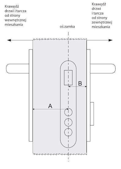 Gerda Цилиндър Ключалка с Бутонче и 3 Ключа